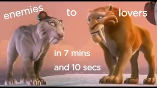 diego and shira becoming enemies to lovers in 6 mins 
