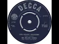 Download Lagu (10a) Rolling Stones - 19th Nervous Breakdown