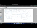 Mastering Linked Lists in JavaScript Append Display More