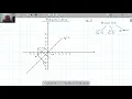 MATHEMATICS Transformations Reflection IGCSE 0580