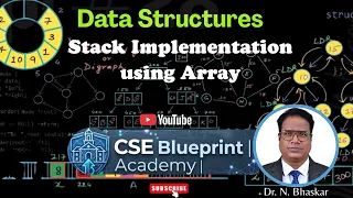 Stack Implementation Using Array Push Pop Peek Stack Operations Data Structures