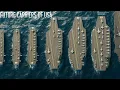 Download Lagu List of all Future Aircraft Carriers and Helicopter Carriers of USA