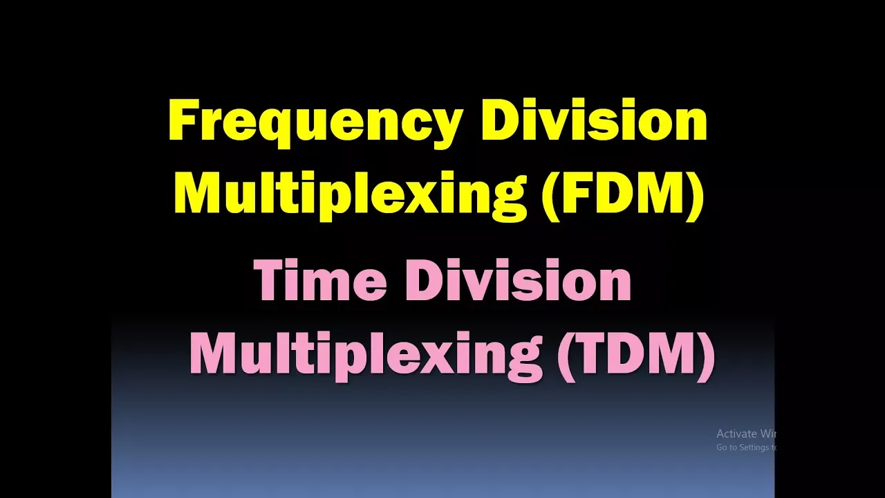 Frequency Division Multiplexing (FDM)- Time Division Multiplexing (TDM)- Multiplexing in Data Commun