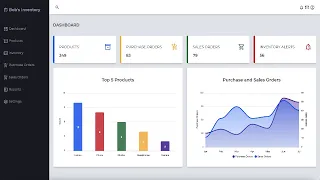 HTML CSS JavaScript Tutorial for Beginners Build Admin Dashboard From Scratch
