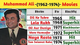 pakistani actor muhammad ali 1962 1974 movies muhammad ali actor pakistan muhammad ali actor