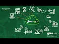 Glas Data Smart Agriculture Sustainable Food Production