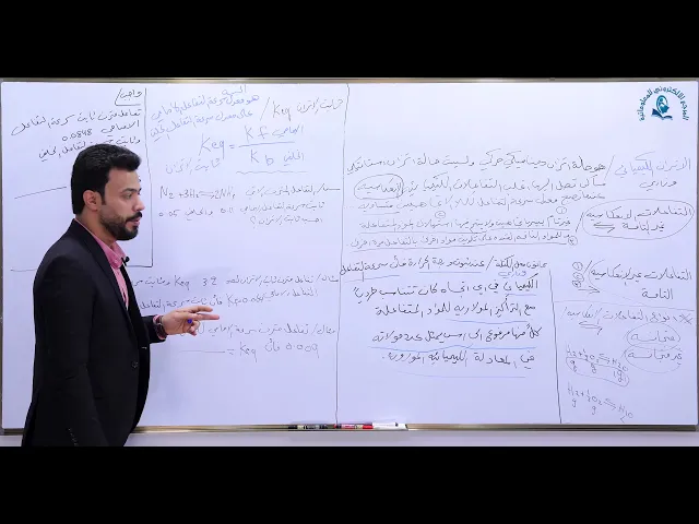 ⁣مادة الكيمياء للصف السادس الاعدادي: الاتزان الكيميائي