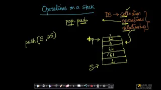 Operations Push and Pop Stacks Appliedcourse