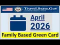 Visa Bulletin April 2026 for Family Based Green Card F1 F2A F2B F3 and F4 Visas