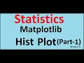 How to plot histogram graph using matplotlib
