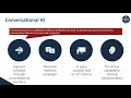 Bot Framework Composer - A game changer for bot development