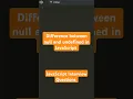 Difference between null and undefined in JavaScript