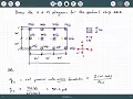 Mat Foundation Design using the Rigid Method Drawing V and M Diagrams