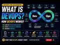 What is DevOps Full Lifecycle Explained Guide for Beginners 2026