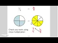 Eureka Grade 3 Module 5 Lesson 22 Equivalent Fractions