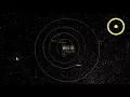 Kepler 186 vs the Solar System