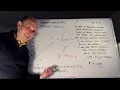 AP STATS 070 Bivariate Data Lesson 3 A Linear Model