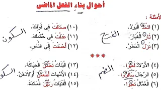 النحو الواضح 20 أحوال بناء الفعل الماضي 
