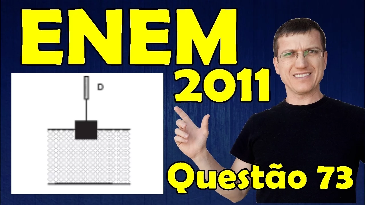 73 - ENEM 2011 - Física - Mecânica - Questão 73 resolvida (Caderno Azul) - Prof. Marcelo Boaro