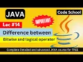 Bitwise Logical operators in Java Java full course in hindi Java Tutorial