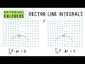 Vector line integrals Multivariable Calculus