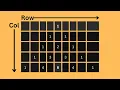 Display Pascal s triangle using C programming Pascal pyramid in c Program