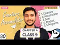 L030 Counters Accumulators in Java for ICSE Class 9 Computer Applications
