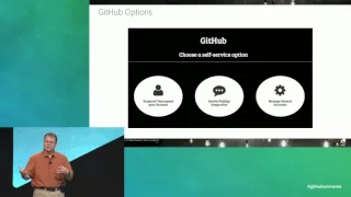 Managing GitHub at Scale - GitHub Universe 2016