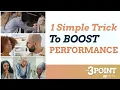 1 Simple Trick to Boost Performance the 3 Point from HRMorning