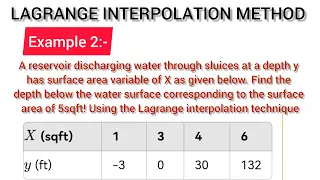 Lagrange Interpolation Method Example 2 Interpolation in Numerical Methods