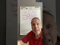 Guilt and Resentment How we work in Insight Seminars to Change them to a Positive and loving state