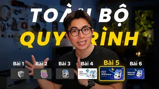 Tạo background chuyển động với AI | Học Animation cùng ASUS ProArt PX13 #05