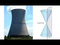 Conic Sections Hyperbola Definition and Formula