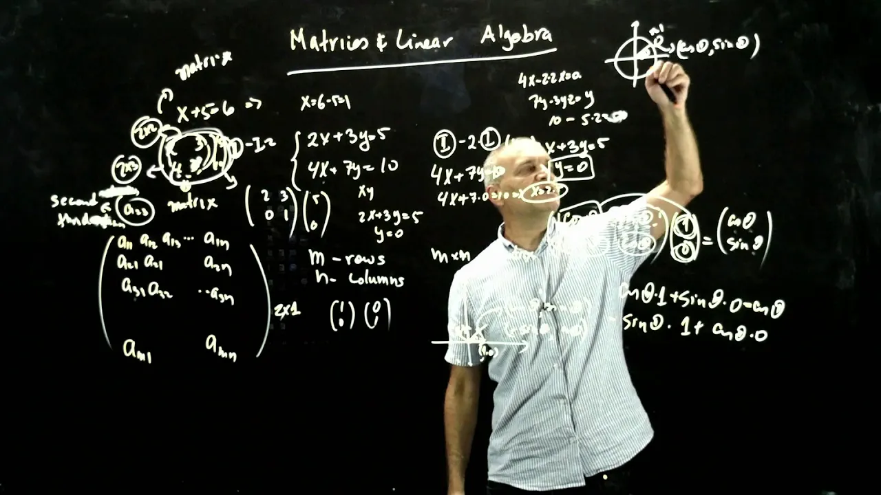 Linear Algebra - review of matrices