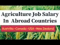 Agriculture jobs Top Highest Salary Paying Countries For Agriculture Farm Jobs