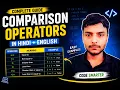 Comparison Operators in Python