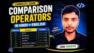Comparison Operators in Python