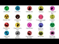 Download Lagu Every type of war explained in 8 minutes