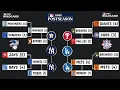 2025 MLB Playoff Bracket Picks