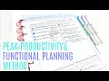 Free Printable Functional Planning and Productivity Method