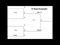 Drawing a Double Elimination Bracket