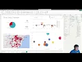 Power Bi Toggle Button using the new button slicer