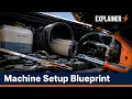 AHCMOM304 Machine Setup Blueprint Explainer