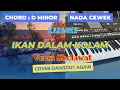 Download Lagu IKAN DALAM KOLAM VERSI SHOLAWAT KARAOKE - Nada Cewek || Cover Dangdut Again
