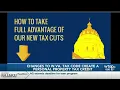 West Virginia residents are eligible for a personal property tax credit