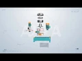 Download Lagu CSM-V Air Classifying Mill structure - ALPA