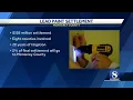 Monterey Co to getmillions of dollars to clean up lead paint