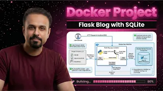 Python Flask Blog with SQLite Docker Project Cloud and DevOps Engineer