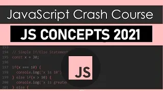 LEARN JAVASCRIPT DOM SELECTORS IN 5 MINUTES TUTORIAL 2021 JS INTERACTIVITY