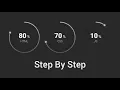Create simple circular progress bar using Html Css Vanilla Javascript step by step